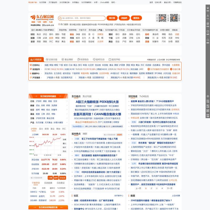 东方财富网：财经门户，提供专业的财经、股票、行情、证券、基金、理财、银行、保险、信托、期货、黄金、股吧、博客等各类财经资讯及数据