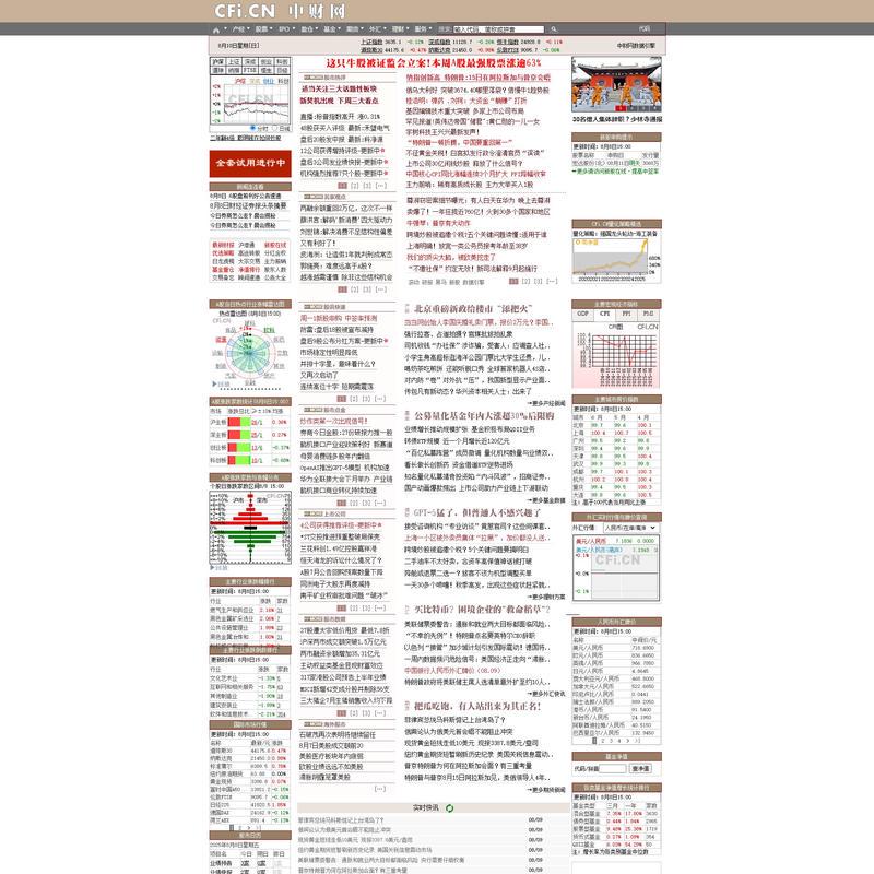 中财网 CFi.CN